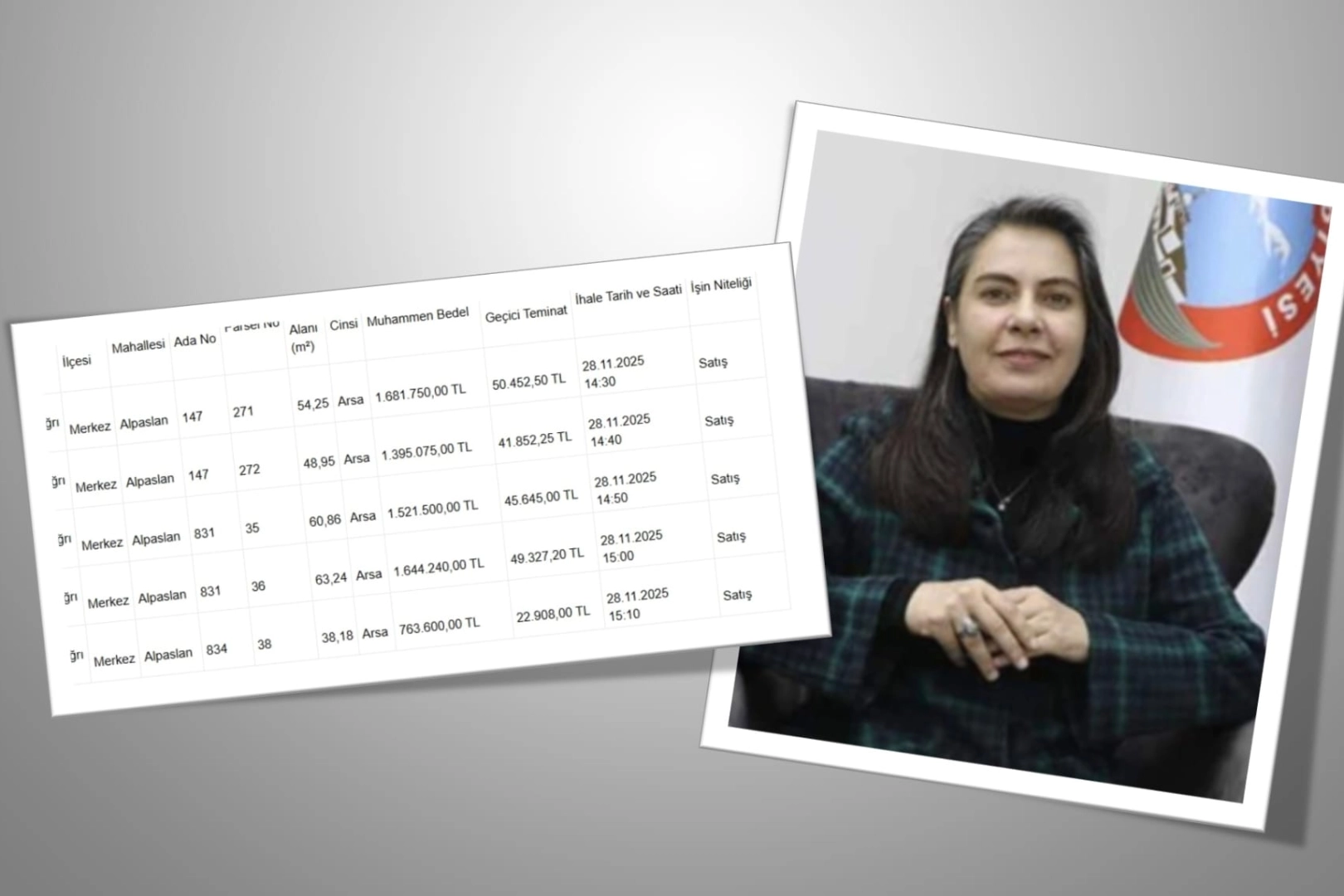 Ağrı Belediyesi’nden tartışmalı arsa satışı! 5 taşınmaz 7 milyon TL’ye ihaleye çıkarılıyor