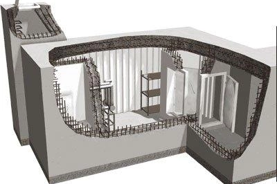 Sığınak Yönetmeliği yenilendi… Metro, AVM ve Millet Bahçelerine sığınak zorunluluğu!