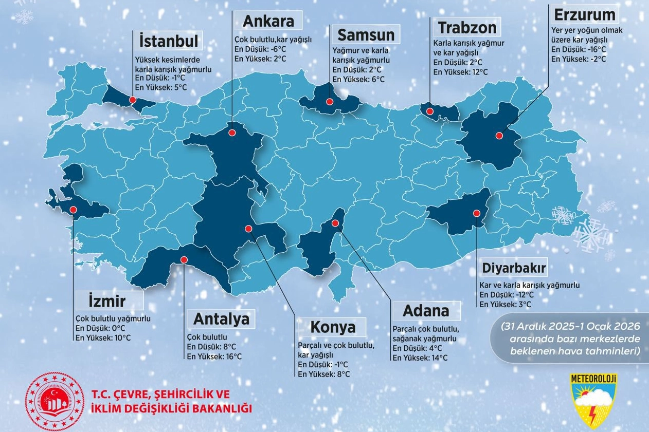 2025’in son hava raporu… Yeni yıla soğuk ve yağışlı hava ile giriyoruz