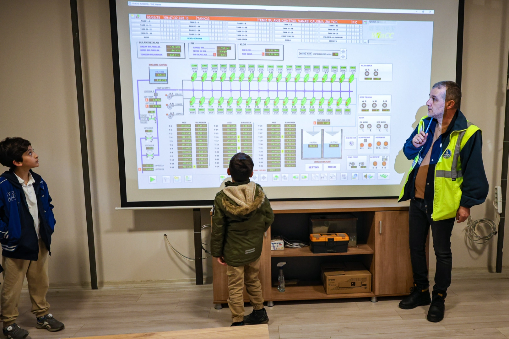 Sakarya’da ilkokul öğrencileri suyun hikayesini dinledi