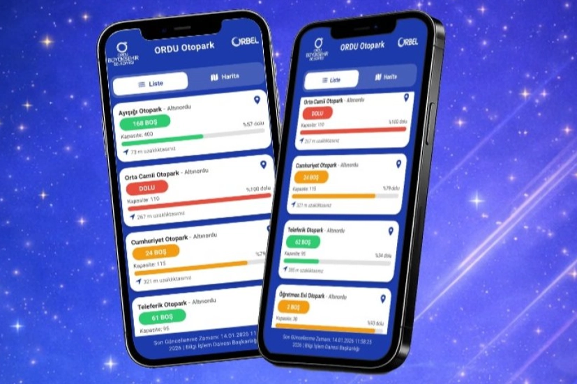 Ordu’da otopark bulmak artık çok kolay